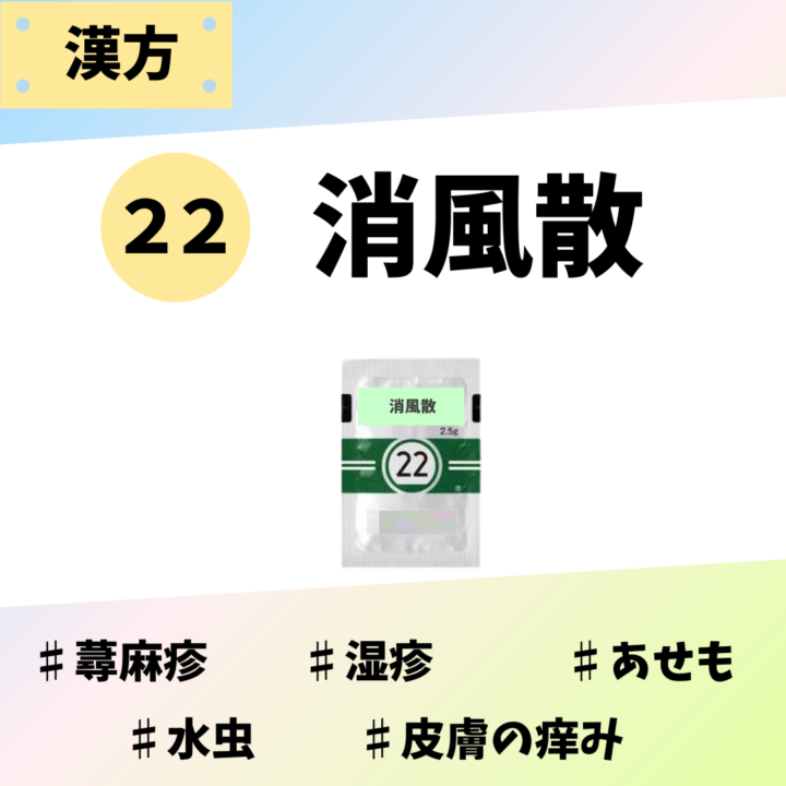 消風散｜処方箋なし市販で買える漢方薬の画像