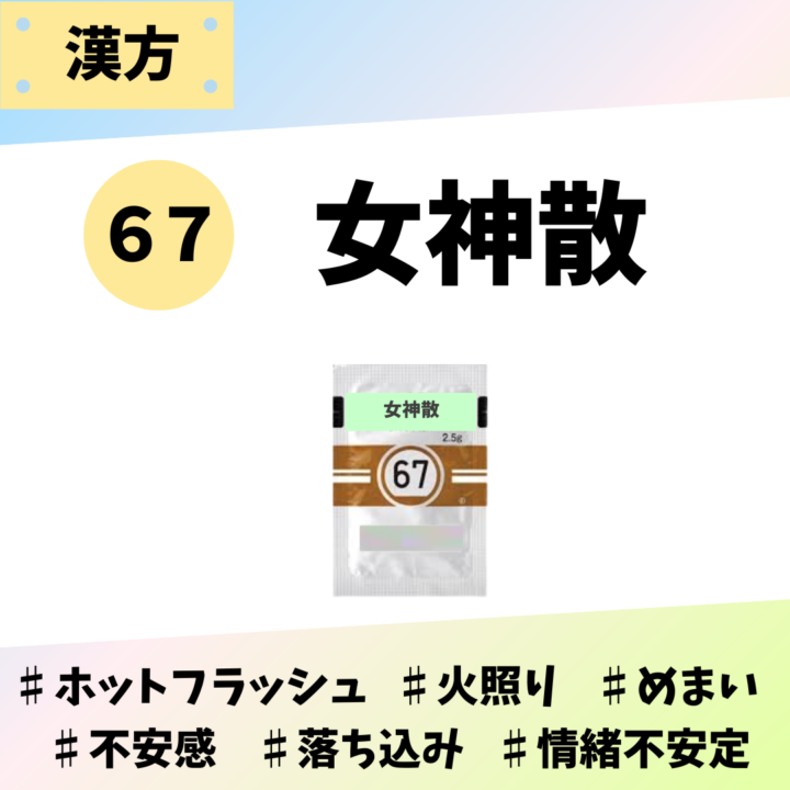 処方箋なしで市販で購入できるツムラ67女神散。ホットフラッシュ、火照り、ほてり、のぼせ、めまい、不安、情緒不安定