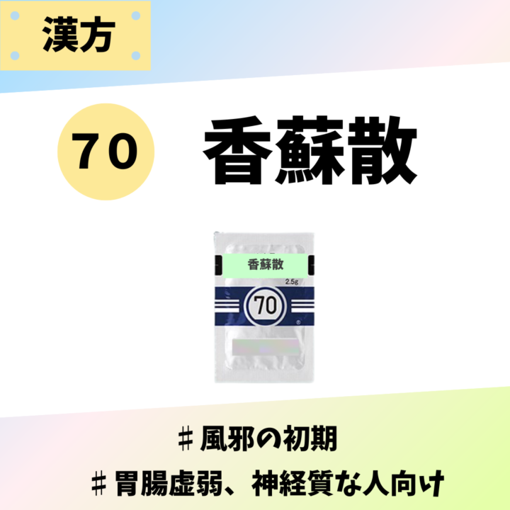 処方箋なしで市販で購入できるツムラ70香蘇散。風邪の初期、胃腸虚弱