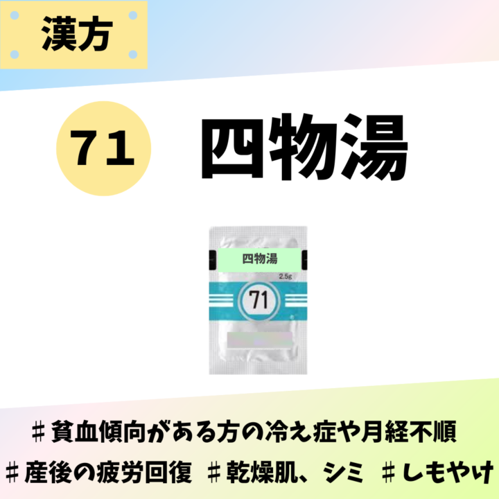 処方箋なしで市販で購入できるツムラ71四物湯。貧血、冷え性、月経不順、生理不順、産後、乾燥肌、シミ、しもやけ