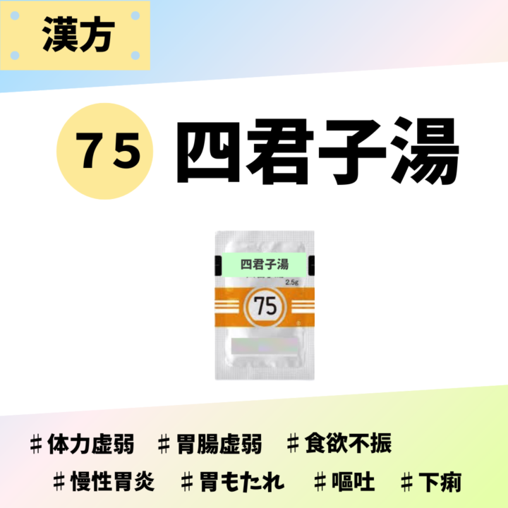 処方箋なしで市販で購入できるツムラ75四君湯。体力虚弱、胃腸虚弱、食欲不振、慢性胃炎、胃もたれ、嘔吐、下痢