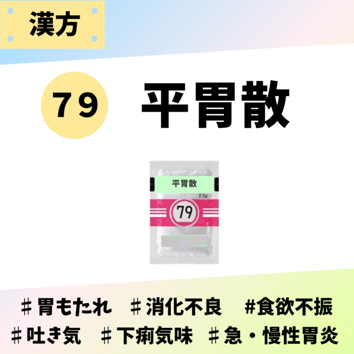 処方箋なしで市販で購入できるツムラ79平胃散。胃もたれ、消化不良、食欲不振、吐き気、下痢気味、急性・慢性胃炎