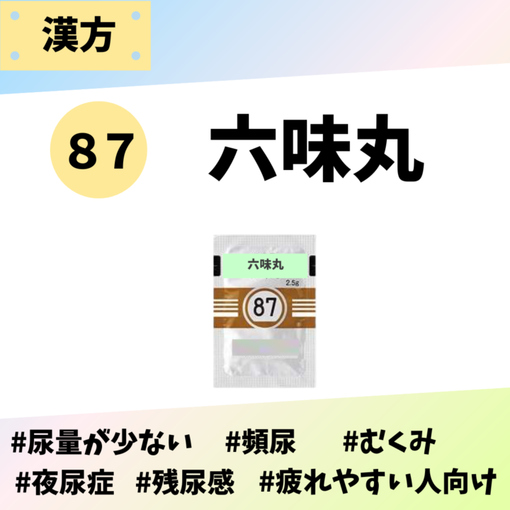 処方箋なしで市販で購入できるツムラ87六味丸。慢性湿疹、皮膚炎、痒み