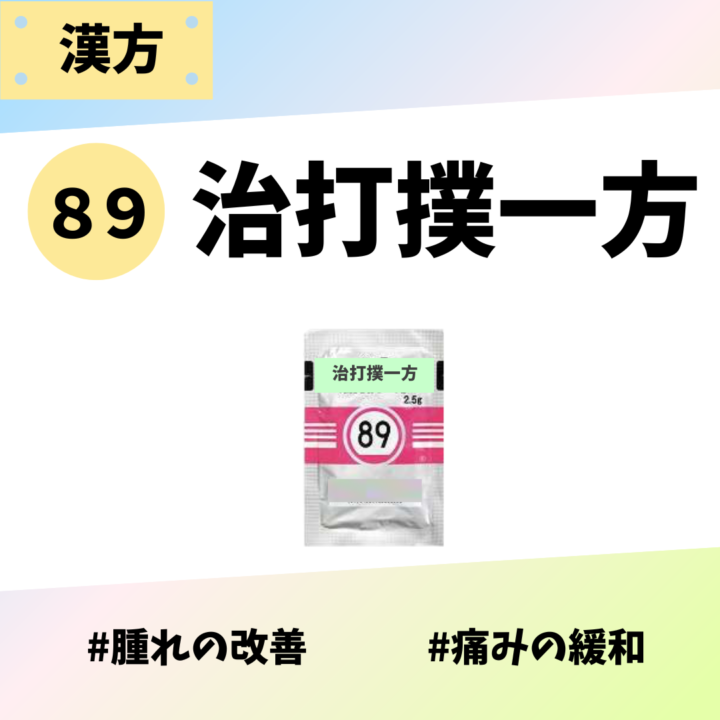 処方箋なしで市販で購入できるツムラ89治打撲一方。腫れの改善、痛みの緩和