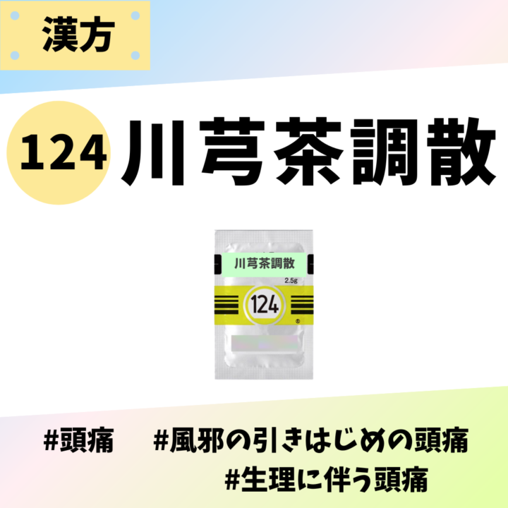 処方箋なしで市販で購入できるツムラ124川芎茶調散。頭痛、風邪の引き始めの頭痛、生理に伴う頭痛