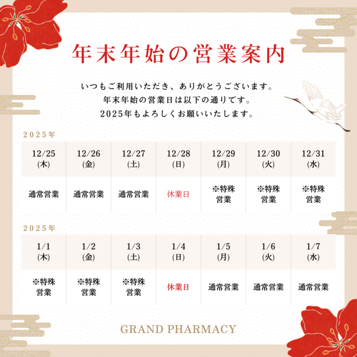 2025年年末年始の営業日のご案内。処方箋なしで病院のお薬が買える零売店 Grand薬局 上野店